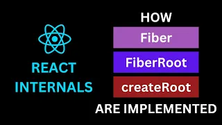 Demystifying React Internals createRoot FiberRoot Fiber and More