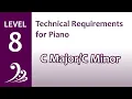 NEW 2022 RCM Technical Requirements for Piano Level 8 - C Minor