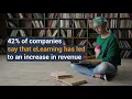 42 of companies say that eLearning has led to an increase in revenue