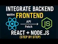 Integrate Backend with Frontend React Node js Step by Step for Beginners