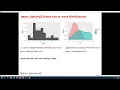 R introduction histograms and density curves by VIB Bioinformatics Core