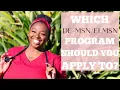 How to find the best Direct Entry MSN program Accelerated Nursing ELMSN - DEMSN