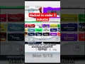 Download Lagu How to Hack your Wii in 2 minutes #wii  #tutorial #shorts