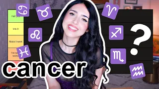 Cancer Compatibility with EACH Zodiac Sign RANKED in tiers 3 Best Matches for Cancer