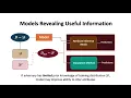 Are Attribute Inference Attacks Just Imputation