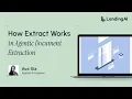 How Extract Works