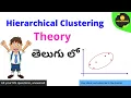 Hierarchical Clustering Algorithm Theory in Telugu Machine learning in Telugu Python Coding