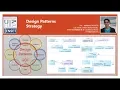 Part 3 Design Patterns - Pattern Strategy Implementation