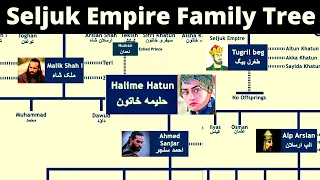 seljuk empire family tree family tree of seljuk sultans seljuk family chart turks