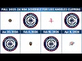 Los Angeles Clippers Full 2025-26 NBA Schedule