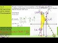 Notes 1 1 Linear Optimization