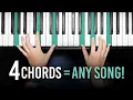 Download Lagu Mainkan Lagu Pertama Anda di Piano (Hanya 4 Kord!)