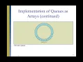 Queue Data Structure Implementation using Array Queue operations and applications
