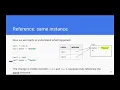 CS3A Week 6 Object reference in Python