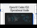 OpenAI Codex CLI Operational Guide