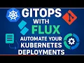 Stop Deploying Manually Use Flux GitOps ADITYA JOSHI