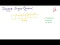 Double Ended Queue Concept Easiest Explained