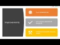 31005 Advanced Data Analytics Assignment 2 Pitch