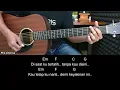 Seluruh Nafas Ini - Last Child Feat. Giselle | Tutorial Chord Gitar Mudah dan Lirik