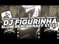 Download Lagu DJ FIGURINHA XPUTZ RMX JEDAG JEDUG VIRAL TIKTOK TERBARU 2025 YANG KALIAN CARI!