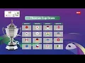 Hasil Drawing Thomas dan Uber Cup 2024: Tim Putra Indonesia Lawan Juara Bertahan