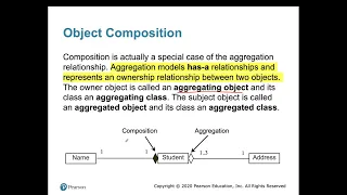 Java Programming - Chapter 10 Thinking in Objects Object-Oriented Design Explained Part2