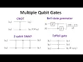 Lagu Two and three qubits quantum gates