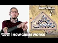 Lagu How Supermax Prisons Actually Work | How Crime Works | Insider