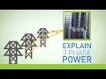 Download Lagu Three-Phase Power Explained