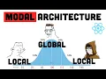 Why 95 of Modals should be Local in React