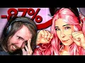 Asmongold Reacts to Why Belle Delphine s Career Died by SunnyV2