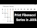 How to print Fibonacci Series in Java - Java Programs for Interview Preparation Java Tutorial