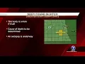 Nebraska law enforcement investigating body found in ditch