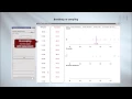 Confidence Intervals from Bootstrap re-sampling
