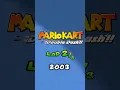 Download Lagu Mario Kart \
