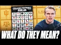 What ESPN s NEW College Football Rankings Actually Mean
