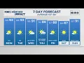 CONNECTICUT FORECAST Evening - Aug 10 2025