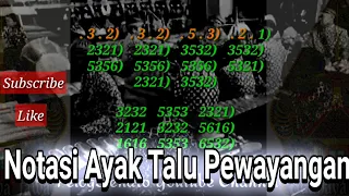 Download Notasi Karawitan Ayak Talu Patalon Pewayangan, Palaran Pangkur, Palaran Pucung Srepeg Sampak Slendro MP3