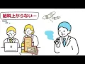 RCサクセション/雨上がりの夜空に