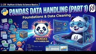 Master Pandas in 1 Hour Data Cleaning loc vs iloc Indexing Python Basics