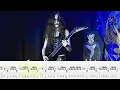 HOW TO PLAY "One by One" by IMMORTAL | Guitar Cover by Sacra Victoria
