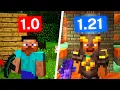 What EVERY Minecraft Update Added Minecraft 1 0 - 1 21