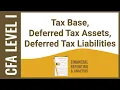 CFA Level I FRA - Tax Base Deferred Tax Assets Deferred Tax Liabilities