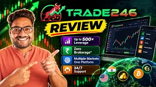 Trade246 Trading Platform Review | Features, Leverage & Charges