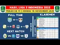 Hasil Liga 2 Indonesia 2025 - Persela vs Tornado FC - Klasemen Pegadaian Liga 2 2025 Terbaru 