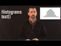 Plotting in Base R Histograms