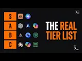 Claude vs Cursor vs Codex vs Copilot The Real Tier List