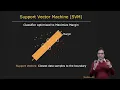 Support Vector Machine Face Detection