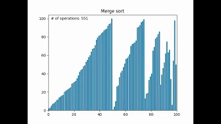 Merge sort visualized with Python matplotlib with code