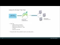 Decision Optimization on Cloud